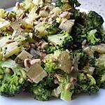 recette Salade de brocoli