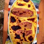 recette Chicons au Gratin
