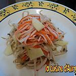 recette Salade chinois au surimi