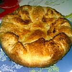recette Kouign Amann (Gâteau au beurre recette pure Bretonne)