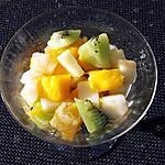 recette Salade de fruits