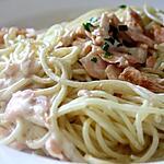 recette Spaghetti au Saumon rapide