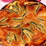 recette Tatin de kiwis, pommes et écorces d'orange