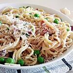 recette SPAGHETTI AU POULET, LARDONS, & PETITS POIS
