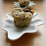 recette Muffins aux tomates séchées & à la Fourme d'Ambert