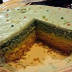 recette Gâteau Arc-en-ciel