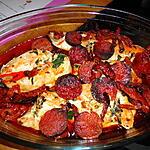 recette FILET DE POULET AU CHORIZO DE JEANMERODE