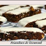recette Friandises de l'Ecureuil