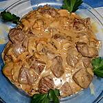 recette Boeuf strogonoff