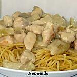 recette Emincé de poulet aux artichauts et champignons