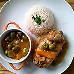 recette Rable de Lapin aux olives