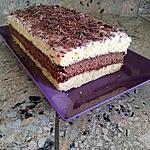recette Gâteau Napolitain