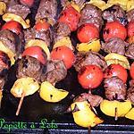 recette Brochettes de boeuf mariné