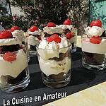 recette Minis forêts noires en verrine