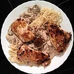 recette blanc de poulet sauce aux figues