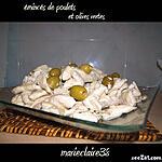 recette Emincés de poulet à la moutarde, olives