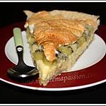 recette Tarte noix de coco kiwi meringuée