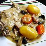 recette Blanquette de lapin