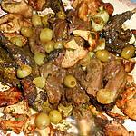 recette Canard colvert petits oignons,olives et pieds de mouton