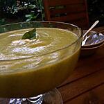 recette Soupe froide de courgettes au basilic