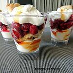 recette Verrine gourmande