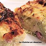 recette Pain au chou vert et lard
