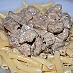 recette Rognons de boeuf à la moutarde