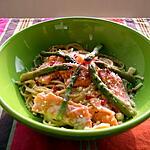 recette Spaghettis printaniers aus Asperges et Saumon