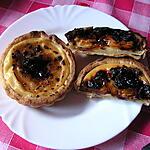 pate bris : recette Tartelette en pâte brisée et crème pudding