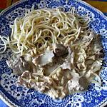 recette porc aux  pousses de soja,    gingembre!!!!!