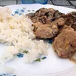 recette Filet mignon de porc à la crème