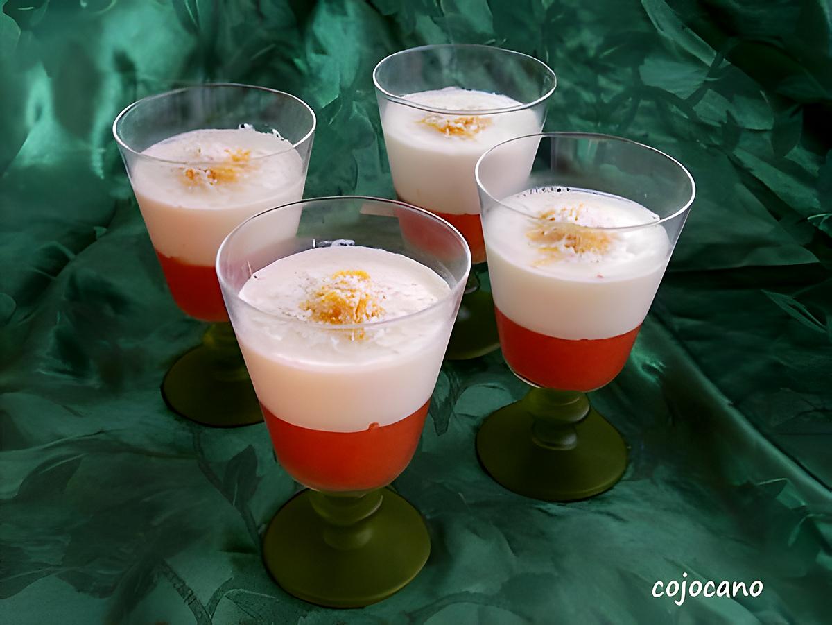 recette PANNA COTTA COCO PAMPLEMOUSSE SUR UN LIT DE GELEE DE PAMPLEMOUSSE