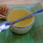 dessert : recette crème dessert au café