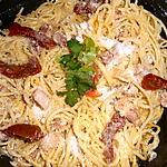 recette Spaghetti carbonara,ricotta