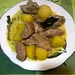 recette SAUTE DE DINDE