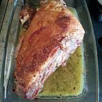 recette Gigot d'agneau