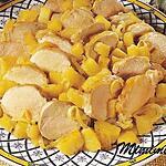 recette filets de porc à l'ananas