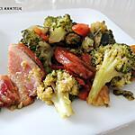 recette Brocolis lard et chorizo