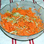 recette Carotte et courgette rappées