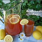 recette Thé glacé de Kinna