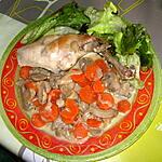 recette Cuisse de lapin, carottes et champignons à la crème