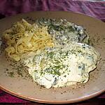 recette escalope de dinde a la créme au curry et champignons