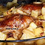 recette Cuisses d'oie (ou de canard) caramélisées et aux kiwis