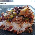 recette Chili