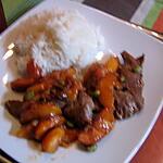 café : recette Aiguilettes de canard caramélisées aux pêches