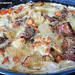 recette Gratin de pommes de terre au lard  et Emmental de Jean