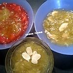 recette Confiture de Rhubarbe, Rhubarbe-bananes, Rhubarbe-fraises
