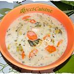 recette Blanquette de poulet à l’ancienne allégé