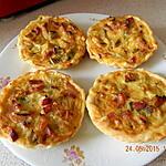 recette Tartelettes poireaux lardons
