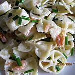 recette Salade de pâtes